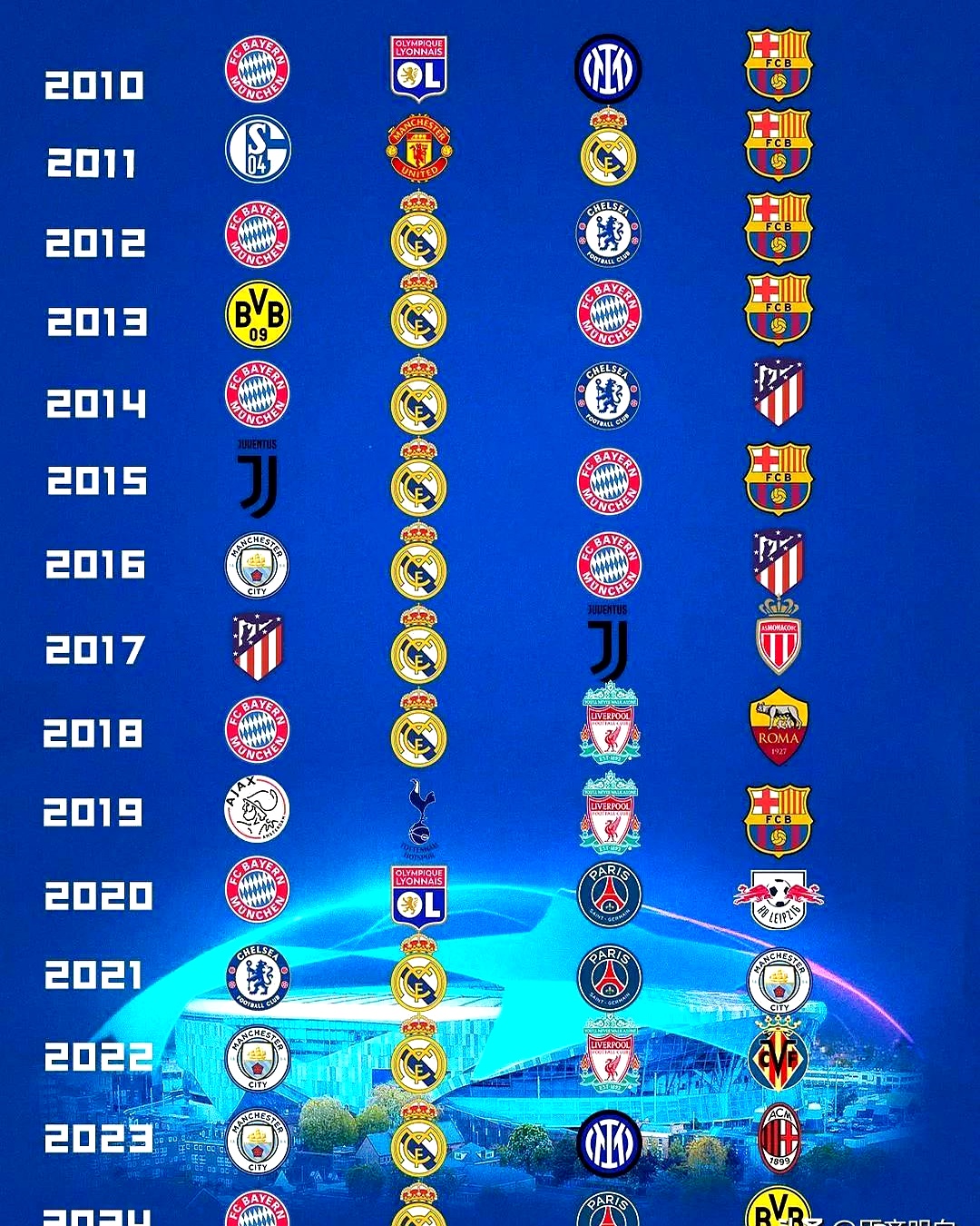 九游官网欧冠赛程吃紧，切尔西赛后防线松动，底气十足，纪律约束更严格的简单介绍